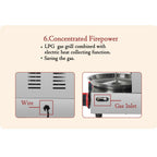 Steel LPG Gas Shawarma Grill Machine Doner Kebab Rotisserie Grill
