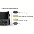 Car Purse Handbag Holder Between Seats, Leather Car Seat Back Organizer With 3 Pockets, LarCapacity StoraBag