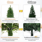 Costway 7.5FT Pre-Lit Hinged Artificial Christmas Tree w/ 796 Tips &amp; 350 LED Lights