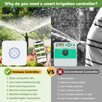Smart Sprinkler Controller, Imolaza 8 Zone WiFi Sprinkler Controller, Automatic Remote WiFi Irrigation Controller, 8 Zone Indoor Irrigation Sprinkler Controller with Rain, ze, Wind Skip