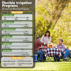 Smart Sprinkler Controller, Imolaza 8 Zone WiFi Sprinkler Controller, Automatic Remote WiFi Irrigation Controller, 8 Zone Indoor Irrigation Sprinkler Controller with Rain, ze, Wind Skip