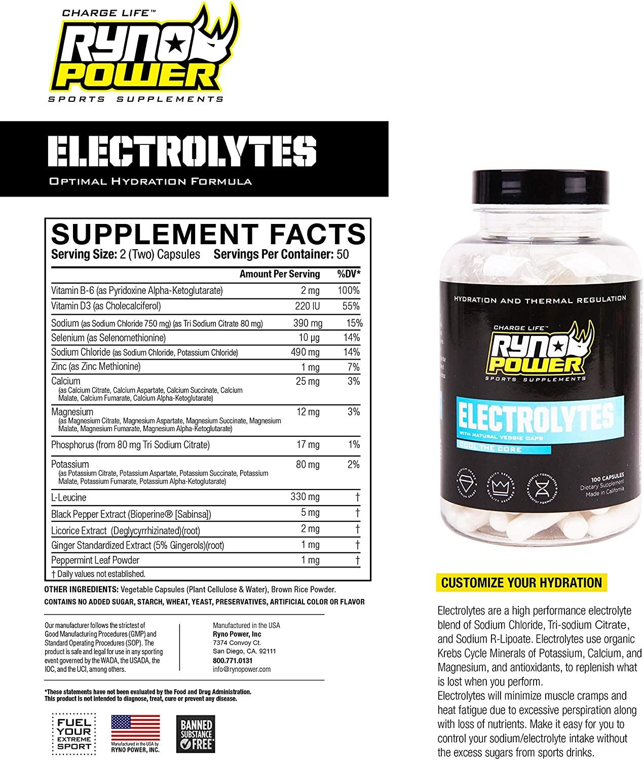Ryno Power Gold Medal Package (Chocolate)