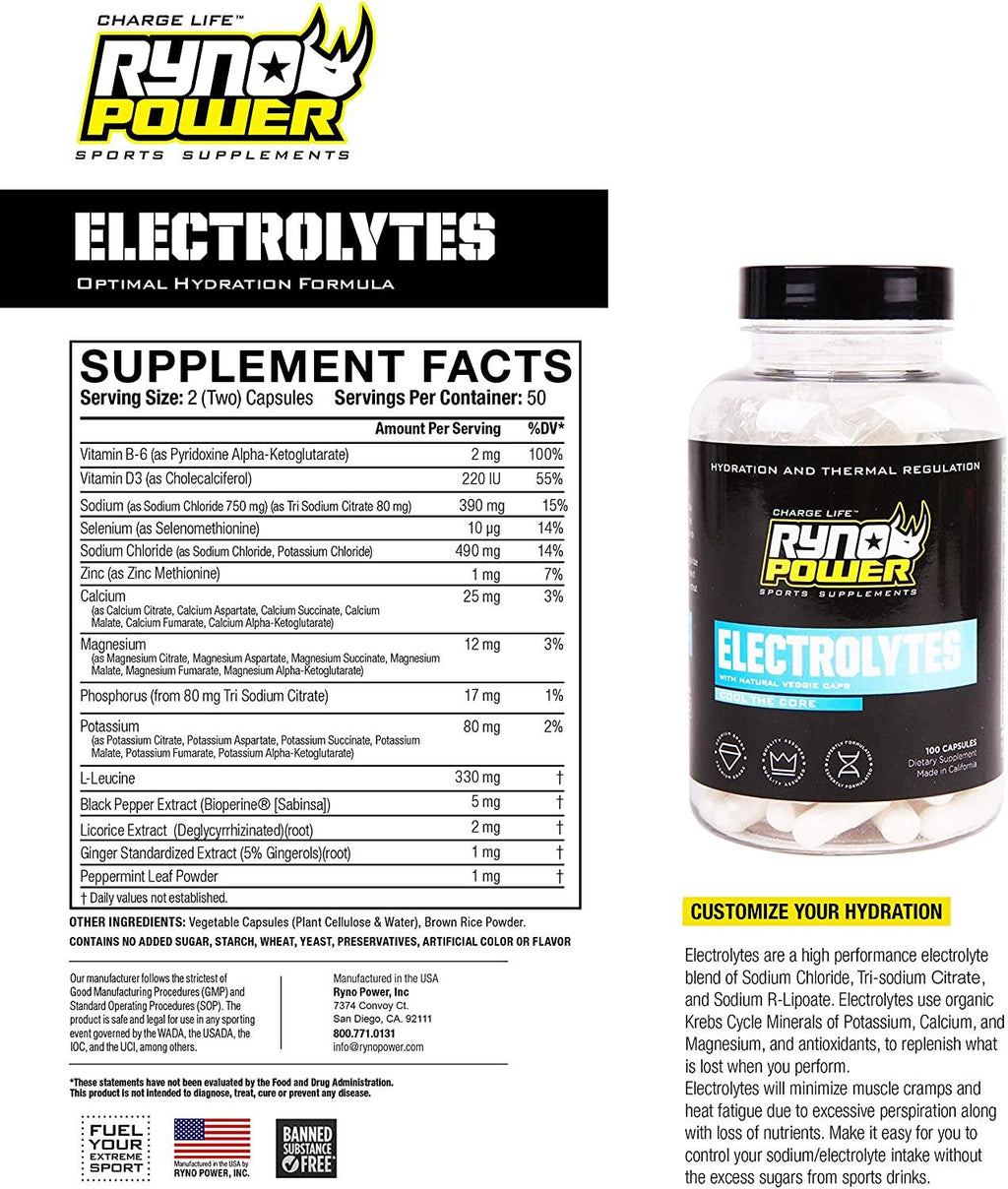 Ryno Power Gold Medal Package (Vanilla)
