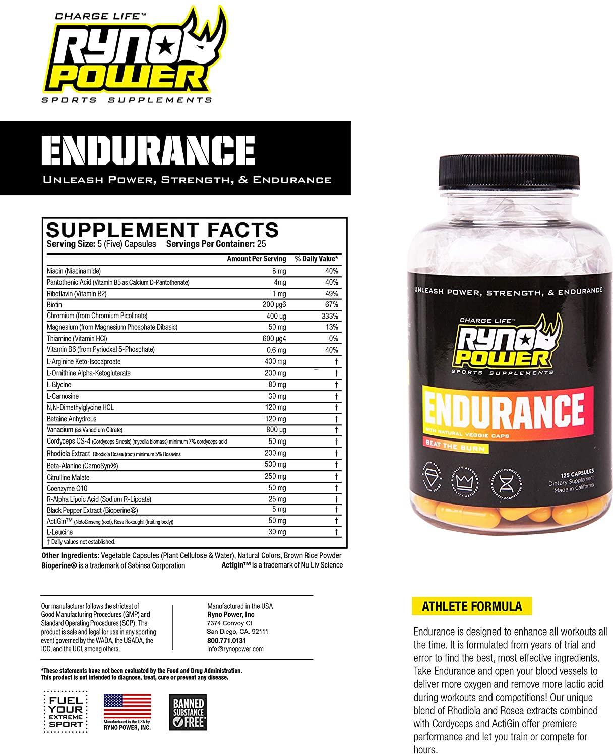 Ryno Power Gold Medal Package (Chocolate)