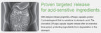 Stomach Acid Protected & Super-Absorption Cycloastragenol 99%, Made in USA, 25mg, 90caps
