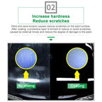 Superior Ceramic Coating Spray - Extend The Life Of Your Wax, Sealant, And Paint Care!