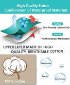 Duvet Protectors for Protective Cover Waterproof Washable Breathable Comforter Duvet Cover with Inner Corner Ties,Zipper Incontinence Care Bedding. (King,White)