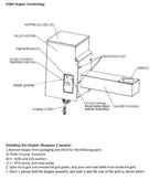 12" PELLET HOPPER ASSEMBLY KIT w/ Vertical Controller  BY DIRECT IGNITER