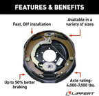 Lippert Replacement Forward Self-Adjusting Brakes for RVs, Left Side, 12" x 2", 4,000-7,000 lbs.