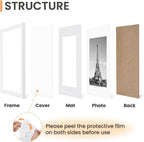 upsimples 8x10 Picture Frame Set of 5,Display Pictures 5x7 with Mat or 8x10 Without Mat,Wall Gallery Photo Frames, White