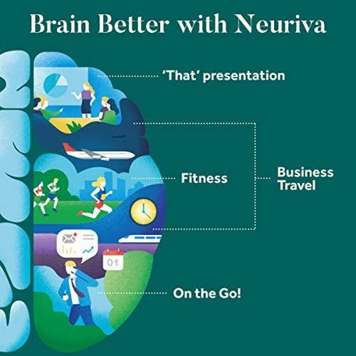 NEURIVA Plus Capsules (30ct) - Supports Focus, Memory, Learning, Accuracy, Concentration & Reasoning (CASE Pack of 12)