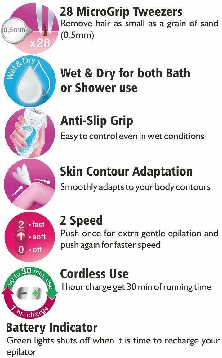 Low Price  Silk-Epil 5 5-511 – & Dry Cordless Epilator with 1 Cap