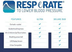 RESPeRATE Ultra – Lower Your Blood Pressure Naturally– Non-Drug Medical Device – Clinically Proven to Lower Blood Pressure – Doctor Recommended – Just 15 Minutes A Day