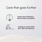 Dove Men+Care Deodorant Stick for Men Midnight Classico 3 Count Aluminum Free 72-Hour Odor Protection Mens Deodorant With Essential Oils &amp; 1/4 Moisturizing Cream 3oz