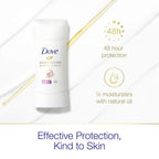 Dove Advanced Care Antiperspirant Deodorant Stick for Women Beauty Finish for 48 Hour Protection And Soft And Comfortable Underarms, 2.6 Ounce (Pack of 4)