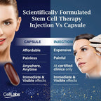 2 Packs CellLabs Posh D-Centa Deer Placenta Stemcell Supplement – High Antioxidants Functional Therapeutic Supplement, Resveratrol, For Immune Support, Skin Health, Well-Being 120 capsule for 4 Months