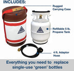 Ignik Refillable Propane Gas Growler Deluxe Kit with Adapter Hose and Carry Case
