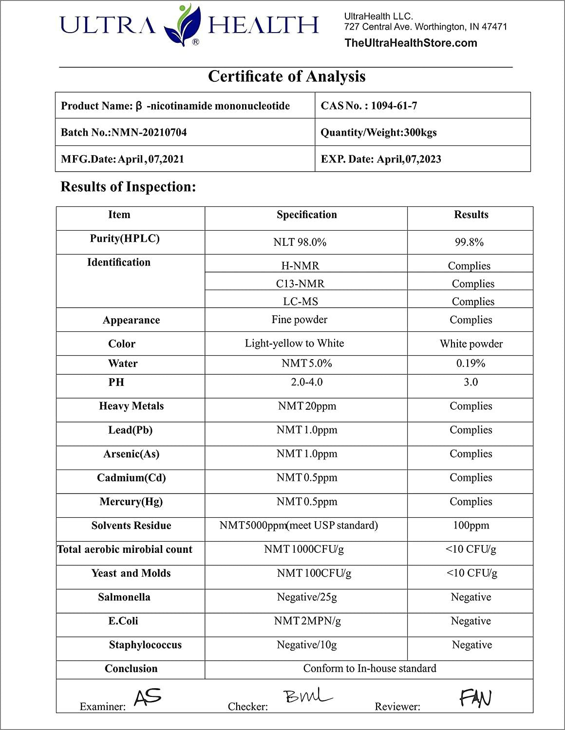 PUR NMN (nicotinamide mononucleotide) 300 Capsules, 250mg Count, Pharmaceutical Grade NMN, Best Price per Capsule, NAD Supplement
