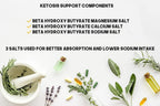 Bulk Buy Ketosis Kickstart - 2000 CT beta-hydroxybutyrate Salts for Ketogenic Diet in a Clear Square Grip Jar