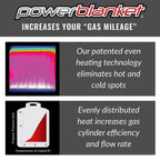 propane cylinder heater for 20 lbs. cylinder