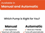 BLACK+DECKER Cover Pump, 1500 GPH Automatic