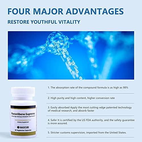 GZZHP NMN Stabilized Form 500mg Serving Nicotinamide Mononucleotide Direct NAD Supplement.