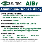 CS UniEX502-14A Non-SparAluminum Bronze (Albr) 350Mm (14In) Pipe Wrench