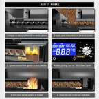 ZPG-7002C2E Pellet Grill BBQ Smoker Digital Control 697 sq. in.