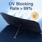 Windshield Sun Shade with 360° Rotating Shaft -Upgraded Car Sunshade with Window Breaker, Car Umbrella Sun Shade Cover for UV Protection