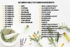 Bulk Buy Multivitamin & Women's Health Blend - 2000CT Tub - Providing Daily Serving of Vitamins, Minerals, Womens Health, Antioxidants & Energy in a Clear Square Grip Jar