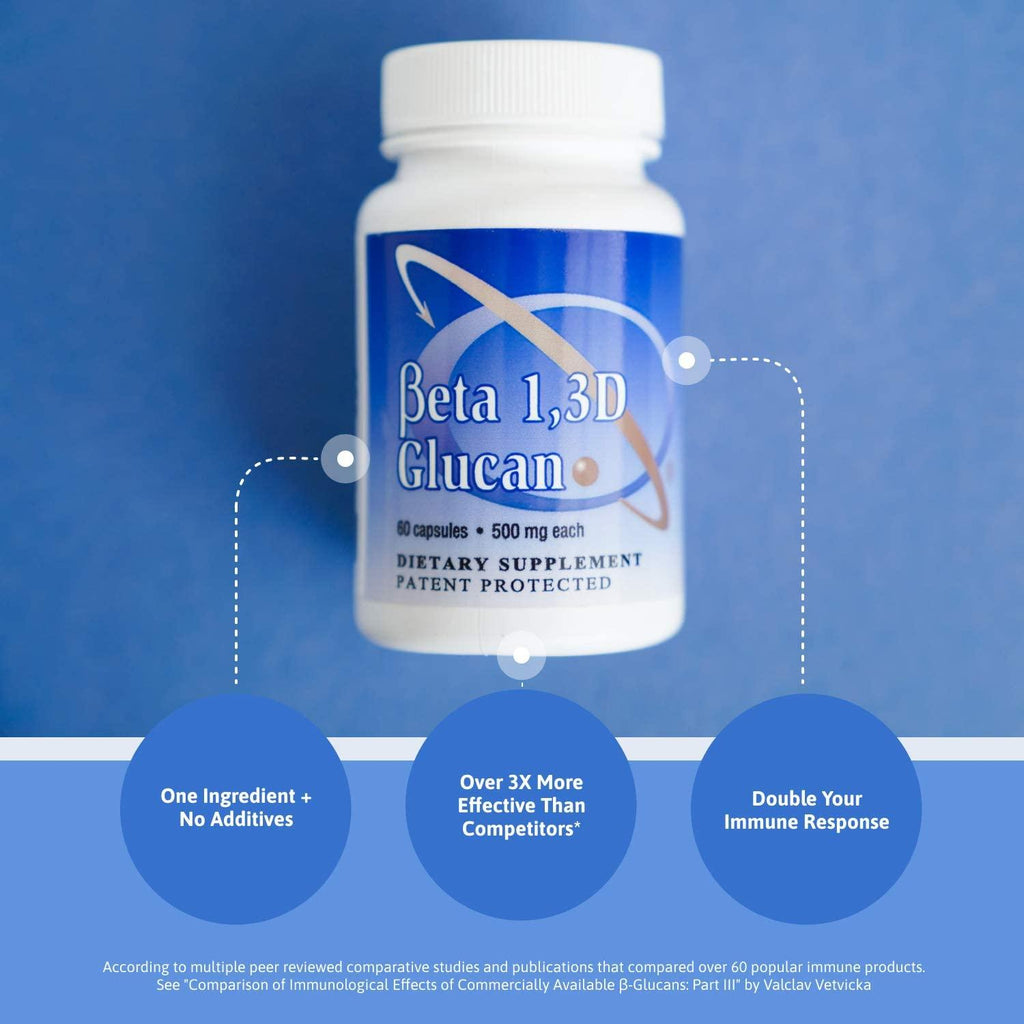 Transfer Point Beta 1,3D Glucan 500mg - 85% Minimum Glucan Content; for Healthy Immune System (60 Caps - 3 Pack)