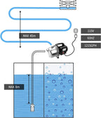 Lanchez 1 HP Shallow Well Pump，Garden Pump, Portable  Steel Water Transfer Draining Irrigation Jet Pump for Water Removal, Lawn Fountain Pump 1294 GPH 147 Feet Height