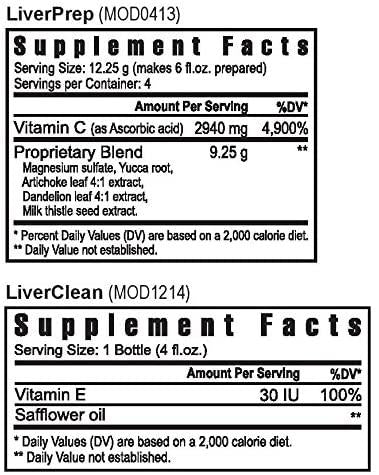 Liver Detox - Liver Pure - 3 Kits