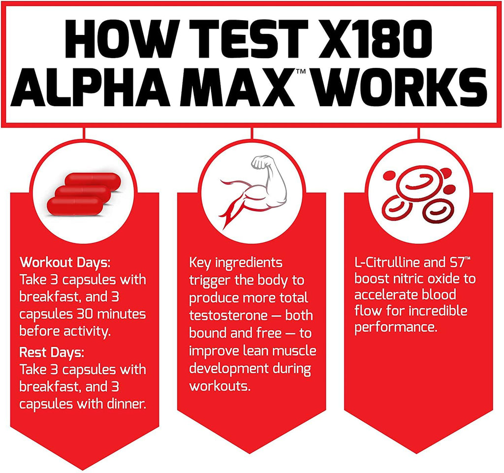 Force Factor Test X180 Alpha Max 180ct 2-Pack, 360 Count