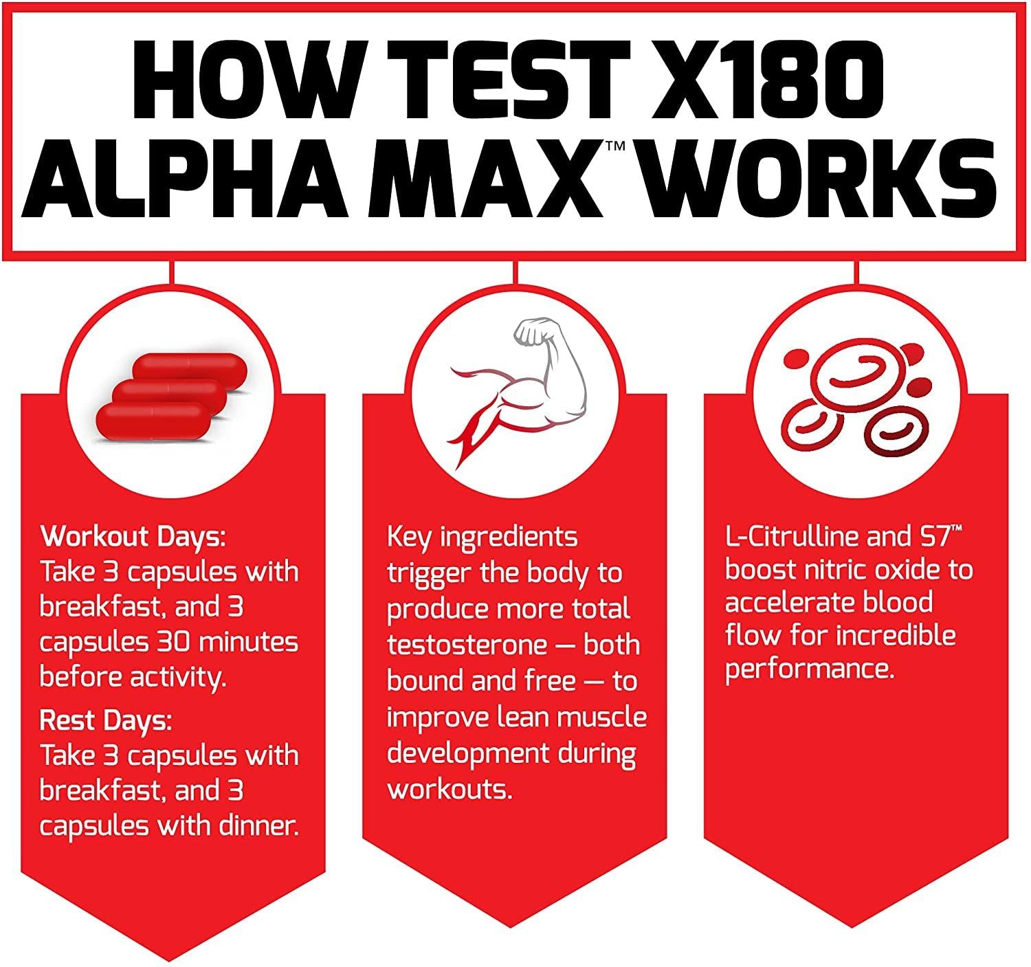 Force Factor Test X180 Alpha Max 180ct 2-Pack, 360 Count