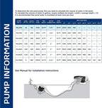 Alpine Corporation Alpine PAL2100 Cyclone Pump-2100 GPH-for Fountains, Waterfalls, and Water Circulation Pond Pump, 8"L x 5" W x 6"H, Black & Blue