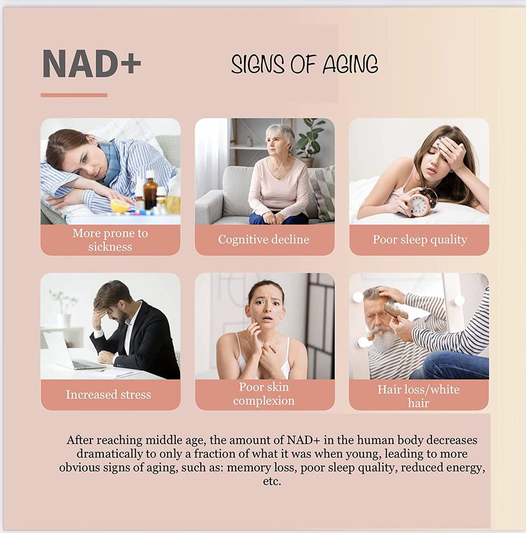 NMN Antiageor *NAD+ Supplement*