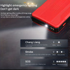 6000mAh Portable Emergency Car Jump Starter: Boost Your Petrol Or Diesel Vehicle Instantly!