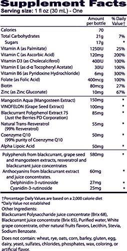 Vision Smart Center - Beauty Sparkle Active Blackcurrant Antioxidant and Anti-Glycation Mangostin VINOFELON Trans-Resveratrol Co-Q10