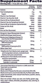 Vision Smart Center - Beauty Sparkle Active Blackcurrant Antioxidant and Anti-Glycation Mangostin VINOFELON Trans-Resveratrol Co-Q10