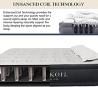 King Koil Luxury Air Mattress Queen with Built-in Pump for Home, 20” Queen Size Inflatable Airbed Luxury Double High Adjustable Blow Up Mattress, Durable - Portable and Waterproof, Black