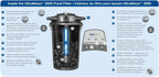 Aquascape 95053 UltraKlean 2000 Gallon Biological Pressure Filter with 14 Watt UV Clarifier Sterilizer for Pond Water Feature, 2,700 GPH
