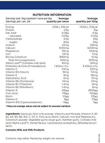 Alpha Lipid Lifeline 450g
