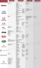 Autoamerics 1-Piece Windshield Sun Shade USA Art Flag - 1 American  - Foldable Car Front Window Sunshade for Most Sedans SUV Truck - Blocks Max UV Rays and Keeps Your Vehicle Cool - Small