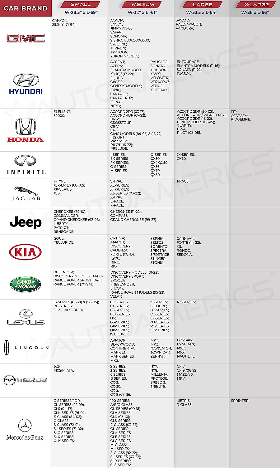 Autoamerics 1-Piece Windshield Sun Shade USA Art Flag - 2 American  - Foldable Car Front Window Sunshade for Most Sedans SUV Truck - Blocks Max UV Rays and Keeps Your Vehicle Cool - Small