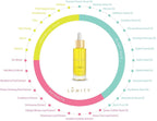 Ultimate Wellness Kit: LUMITY Morning & Night Female Supplements, Skin Nutrients Facial Oil and 4-in-1 Cleanse Trio for Women | Healthy Skin | Sleep, Energy & Immunity