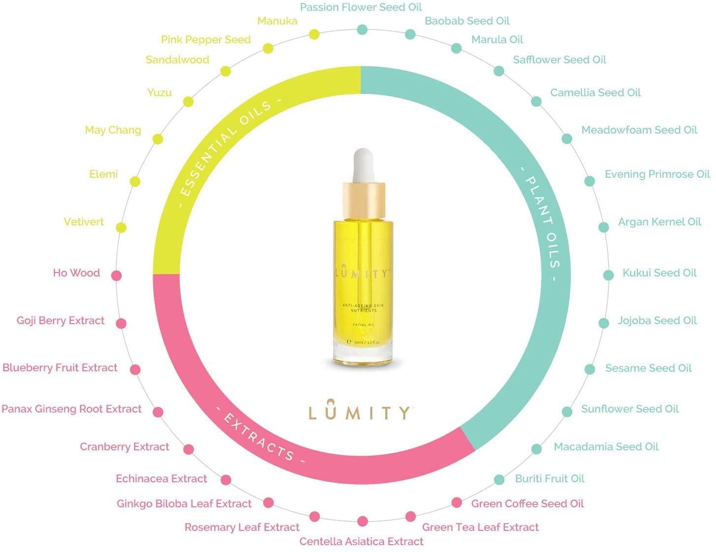 Ultimate Wellness Kit: LUMITY Morning & Night Female Supplements, Skin Nutrients Facial Oil and 4-in-1 Cleanse Trio for Women | Healthy Skin | Sleep, Energy & Immunity