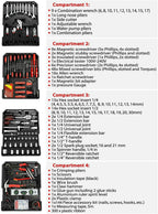 799 PCS Hand Tool Set Mechanics Kit Wrench Socket Toolbox Castors Trolley Keys