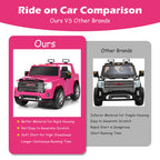 12V 2-Seater Licensed GMC Kids Ride On Truck RC Electric Car w/StoraBox Pink
