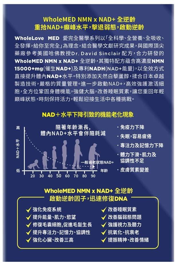 WholeLove Med NMN x NAD+ 60 Capsules NMN 15000mg+